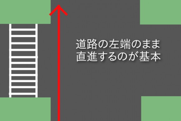 道路の左隅のまま直進するのが基本