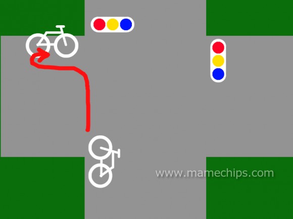 自転車で信号機付き交差点を右折する方法